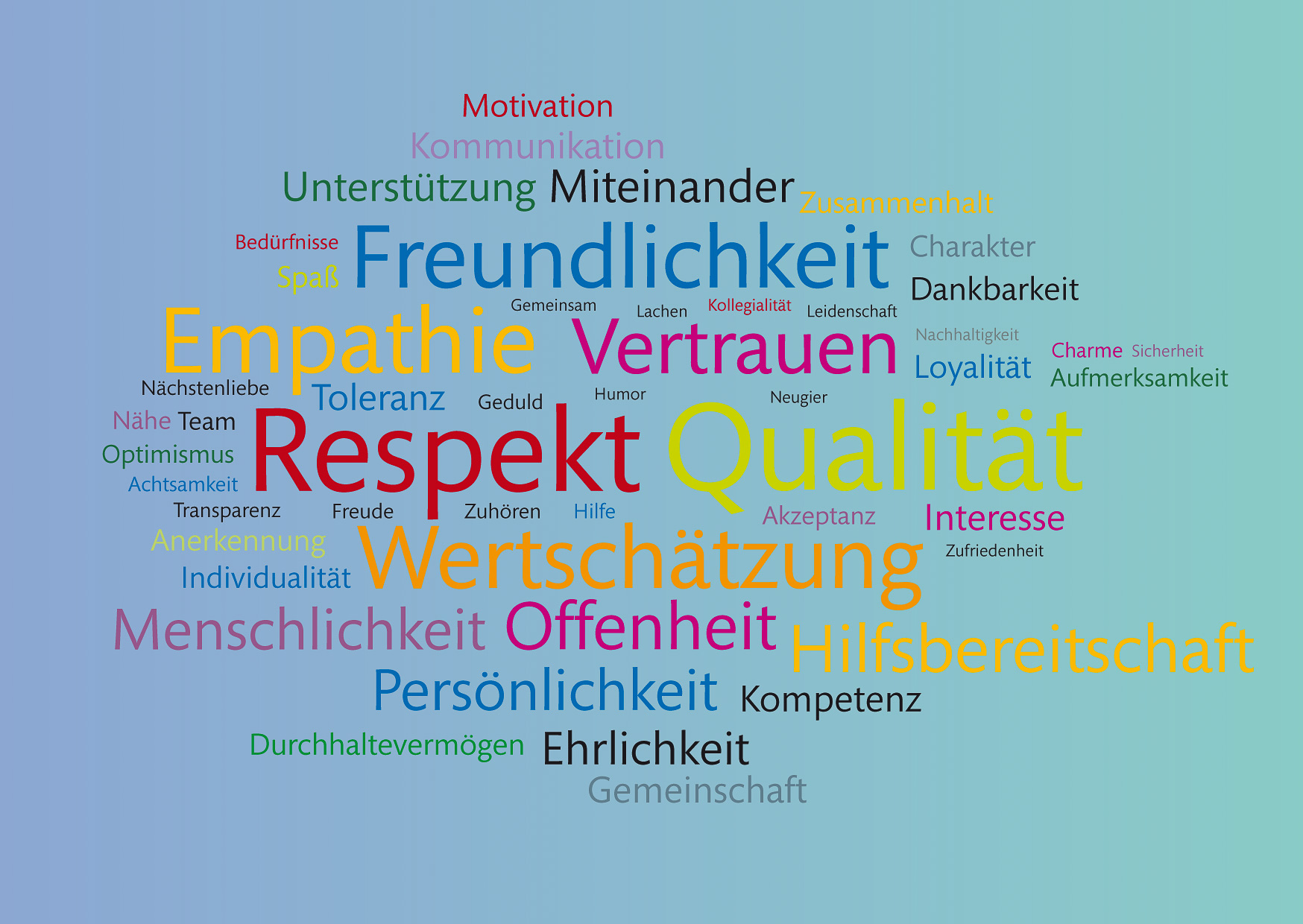 Grafische Wortwolke mit zentralen Begriffen wie Respekt, Qualität, Vertrauen, Wertschätzung, Empathie und Hilfsbereitschaft auf farbigem Hintergrund.