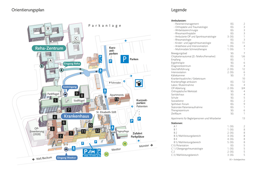 St_Josef_Stift_und_Reha_Zentrum_Zugang_Westtor_Orientierungsplan